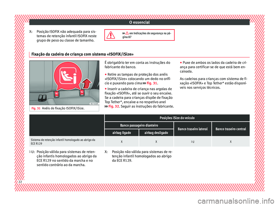 Seat Ateca 2016 Manual do proprietário (in Portuguese) O essencial
Posição ISOFIX não adequada para sis-
t em
as de retenção infantil ISOFIX neste
grupo de peso ou classe de tamanho.
X:
››› em Indicações de segurança na pá-
gina 87 Fixa Seat Ateca 2016 Manual do proprietário (in Portuguese) O essencial
Posição ISOFIX não adequada para sis-
t em
as de retenção infantil ISOFIX neste
grupo de peso ou classe de tamanho.
X:
››› em Indicações de segurança na pá-
gina 87 Fixa
