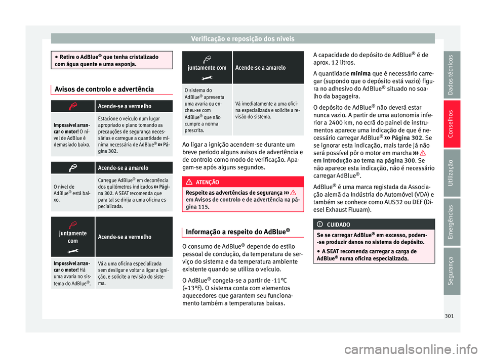 Seat Ateca 2016 Manual do proprietário (in Portuguese) Verificação e reposição dos níveis
●
Retir
e o AdBlue ®
que tenha cristalizado
com água quente e uma esponja. Avisos de controlo e advertência
Acende-se a vermelho
Impossível arran-
ca Seat Ateca 2016 Manual do proprietário (in Portuguese) Verificação e reposição dos níveis
●
Retir
e o AdBlue ®
que tenha cristalizado
com água quente e uma esponja. Avisos de controlo e advertência
Acende-se a vermelho
Impossível arran-
ca
