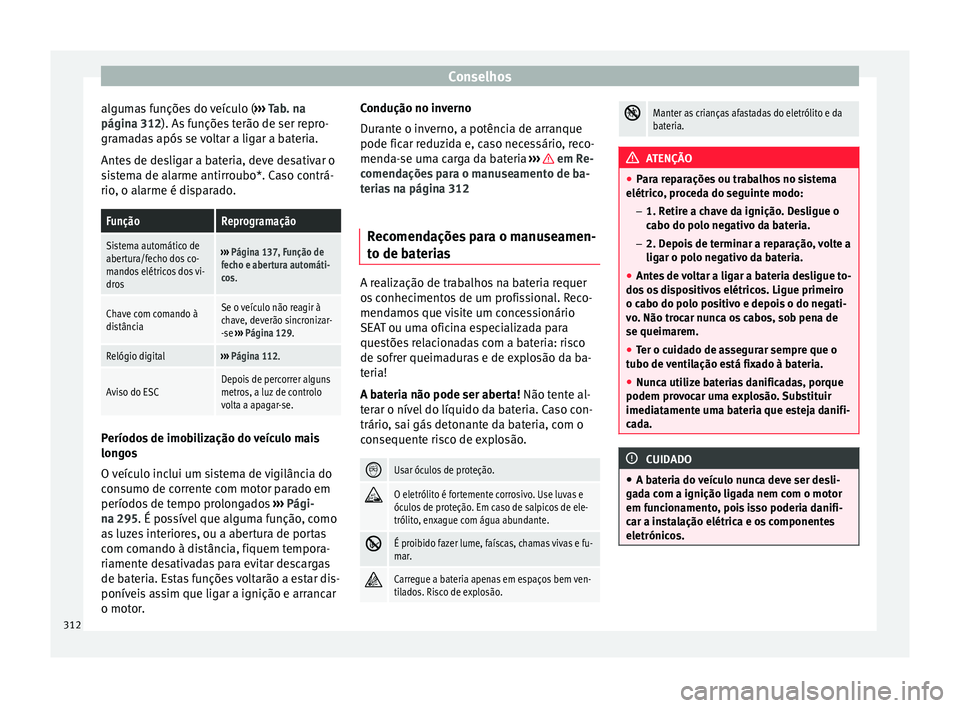 Seat Ateca 2016 Manual do proprietário (in Portuguese) Conselhos
algumas funções do veículo ( ››
› Tab. na
página 312). As funções terão de ser repro-
gramadas após se voltar a ligar a bateria.
Antes de desligar a bateria, deve desativar o
s Seat Ateca 2016 Manual do proprietário (in Portuguese) Conselhos
algumas funções do veículo ( ››
› Tab. na
página 312). As funções terão de ser repro-
gramadas após se voltar a ligar a bateria.
Antes de desligar a bateria, deve desativar o
s