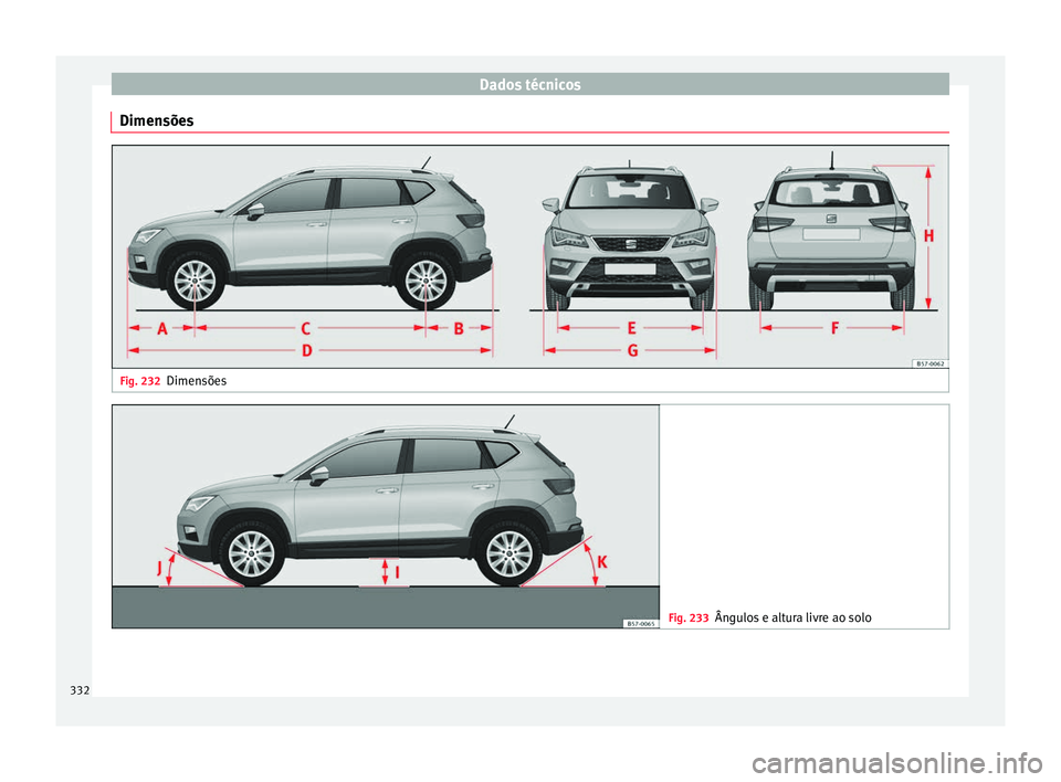 Seat Ateca 2016  Manual do proprietário (in Portuguese)  Dados técnicos
Dimensões Fig. 232
Dimensões Fig. 233
Ângulos e altura livre ao solo332 