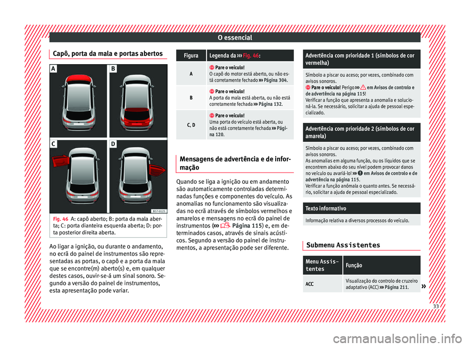 Seat Ateca 2016 Manual do proprietário (in Portuguese) O essencial
Capô, porta da mala e portas abertos Fig. 46
A: capô aberto; B: porta da mala aber-
t a; C: por
ta dianteira esquerda aberta; D: por-
ta posterior direita aberta. Ao ligar a ignição, o Seat Ateca 2016 Manual do proprietário (in Portuguese) O essencial
Capô, porta da mala e portas abertos Fig. 46
A: capô aberto; B: porta da mala aber-
t a; C: por
ta dianteira esquerda aberta; D: por-
ta posterior direita aberta. Ao ligar a ignição, o