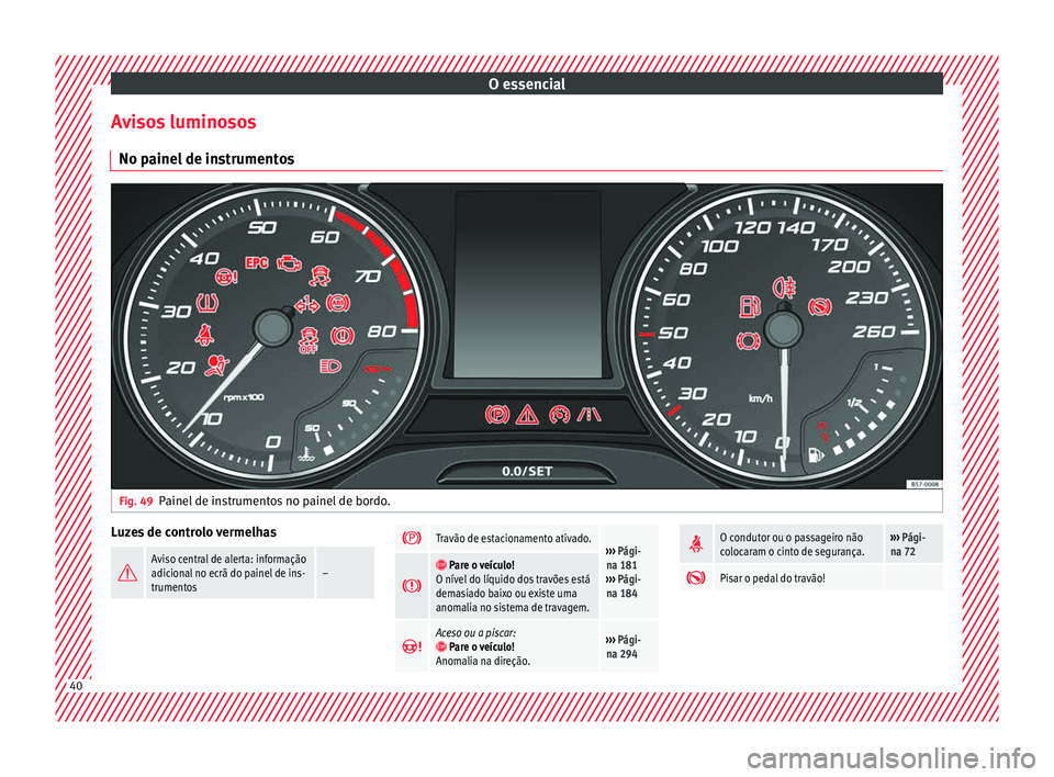 Seat Ateca 2016  Manual do proprietário (in Portuguese)  O essencial
Avisos luminosos No p ainel
 de instrumentosFig. 49
Painel de instrumentos no painel de bordo. Luzes de controlo vermelhas

Aviso central de alerta: informação
adicional no ecrã do p