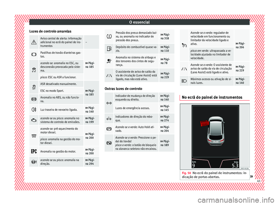 Seat Ateca 2016 Manual do proprietário (in Portuguese) O essencial
Luzes de controlo amarelas Aviso central de alerta: informação
adicional no ecrã do painel de ins-
trumentos–
Pastilhas de travão dianteiras gas-
tas.
›››
Pági-
na 185 Seat Ateca 2016 Manual do proprietário (in Portuguese) O essencial
Luzes de controlo amarelas Aviso central de alerta: informação
adicional no ecrã do painel de ins-
trumentos–
Pastilhas de travão dianteiras gas-
tas.
›››
Pági-
na 185