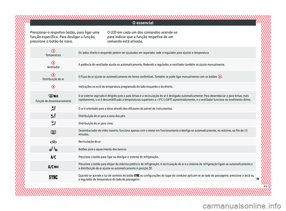Seat Ateca 2016 Manual do proprietário (in Portuguese) O essencial
Pressionar o respetivo botão, para ligar uma
f u
nção específica. Para desligar a função,
pressione o botão de novo. O LED em cada um dos comandos acende-se
par
a indicar que a fun Seat Ateca 2016 Manual do proprietário (in Portuguese) O essencial
Pressionar o respetivo botão, para ligar uma
f u
nção específica. Para desligar a função,
pressione o botão de novo. O LED em cada um dos comandos acende-se
par
a indicar que a fun