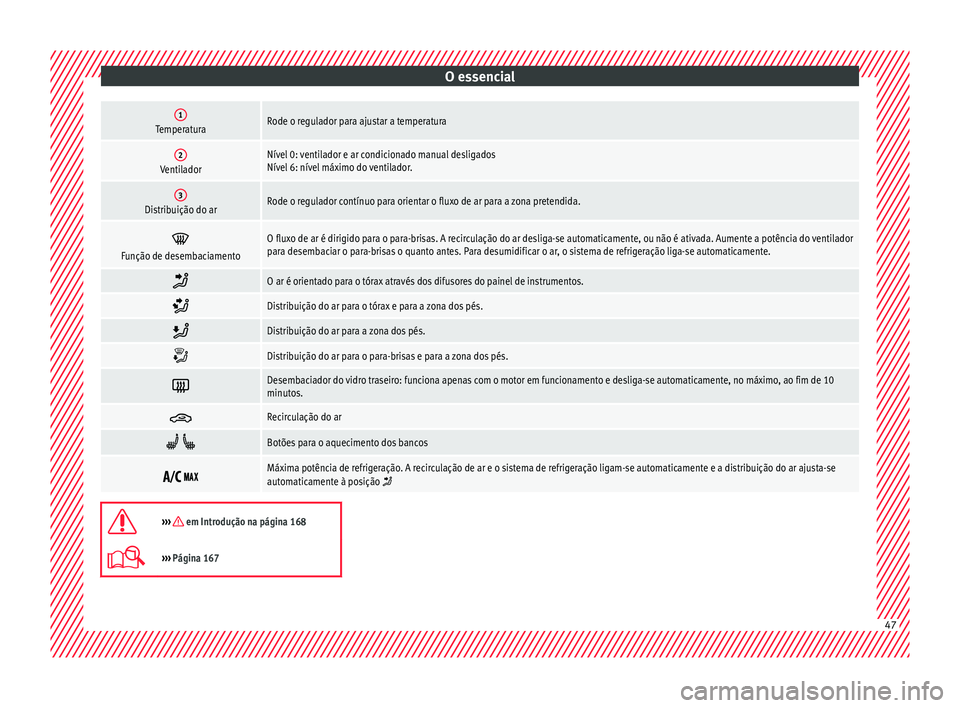 Seat Ateca 2016 Manual do proprietário (in Portuguese) O essencial1TemperaturaRode o regulador para ajustar a temperatura
2VentiladorNível 0: ventilador e ar condicionado manual desligados
Nível 6: nível máximo do ventilador.
3Distribuição do arRode Seat Ateca 2016 Manual do proprietário (in Portuguese) O essencial1TemperaturaRode o regulador para ajustar a temperatura
2VentiladorNível 0: ventilador e ar condicionado manual desligados
Nível 6: nível máximo do ventilador.
3Distribuição do arRode
