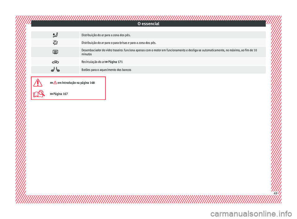 Seat Ateca 2016  Manual do proprietário (in Portuguese)  O essencial
Distribuição do ar para a zona dos pés.

Distribuição do ar para o para-brisas e para a zona dos pés.

Desembaciador do vidro traseiro: funciona apenas com o motor em funcio