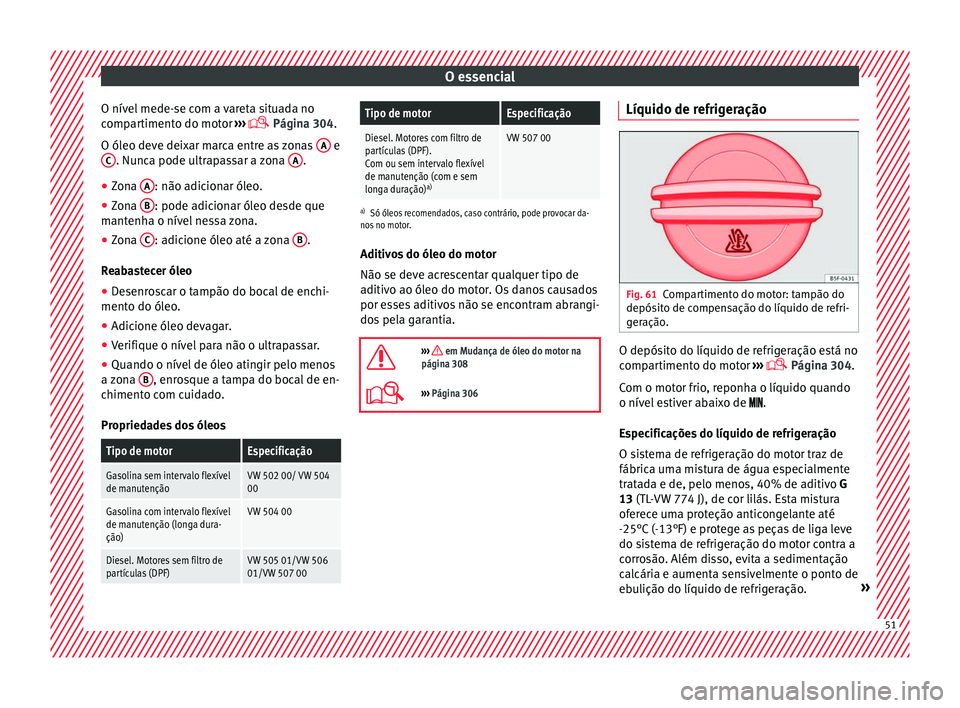 Seat Ateca 2016 Manual do proprietário (in Portuguese) O essencial
O nível mede-se com a vareta situada no
c omp
artimento do motor ›››
Página 304.
O óleo deve deixar marca entre as zonas A e
C . Nunca pode ultrapassar a zona
A .
● Zon Seat Ateca 2016 Manual do proprietário (in Portuguese) O essencial
O nível mede-se com a vareta situada no
c omp
artimento do motor ›››
Página 304.
O óleo deve deixar marca entre as zonas A e
C . Nunca pode ultrapassar a zona
A .
● Zon