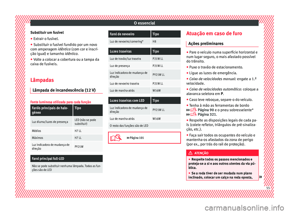 Seat Ateca 2016 Manual do proprietário (in Portuguese) O essencial
Substituir um fusível
● Extrair o fusível.
● Substituir o fusível fundido por um novo
c om amper
agem idêntica (com cor e inscri-
ção igual) e tamanho idêntico.
● Volte a colo Seat Ateca 2016 Manual do proprietário (in Portuguese) O essencial
Substituir um fusível
● Extrair o fusível.
● Substituir o fusível fundido por um novo
c om amper
agem idêntica (com cor e inscri-
ção igual) e tamanho idêntico.
● Volte a colo