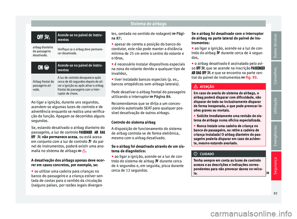 Seat Ateca 2016 Manual do proprietário (in Portuguese) Sistema de airbags
Acende-se no painel de instru-
mentos
airbag dianteiro
do passageiro
desativado.Verifique se o airbag deve permane-
cer desativado.
Acende-se no painel de in Seat Ateca 2016 Manual do proprietário (in Portuguese) Sistema de airbags
Acende-se no painel de instru-
mentos
airbag dianteiro
do passageiro
desativado.Verifique se o airbag deve permane-
cer desativado.
Acende-se no painel de in