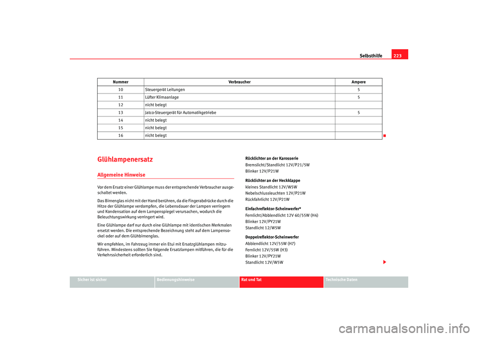 Seat Cordoba 2008  Betriebsanleitung (in German) Selbsthilfe223
Sicher ist sicher
Bedienungshinweise
Rat und Tat
Technische Daten
GlühlampenersatzAllgemeine HinweiseVor dem Ersatz einer Glühlampe muss  der entsprechende Verbraucher ausge-
schaltet