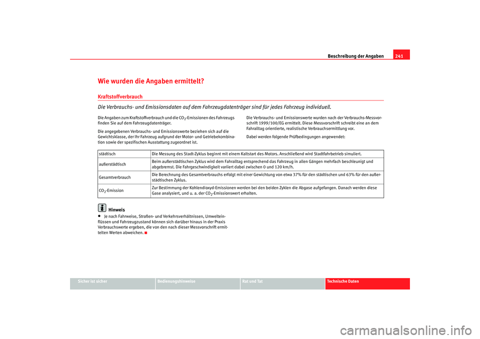 Seat Cordoba 2008  Betriebsanleitung (in German) Beschreibung der Angaben241
Sicher ist sicher
Bedienungshinweise
Rat und Tat
Technische Daten
Wie wurden die Angaben ermittelt?Kraftstoffverbrauch
Die Verbrauchs- und Emissionsdaten auf dem Fahrzeugda