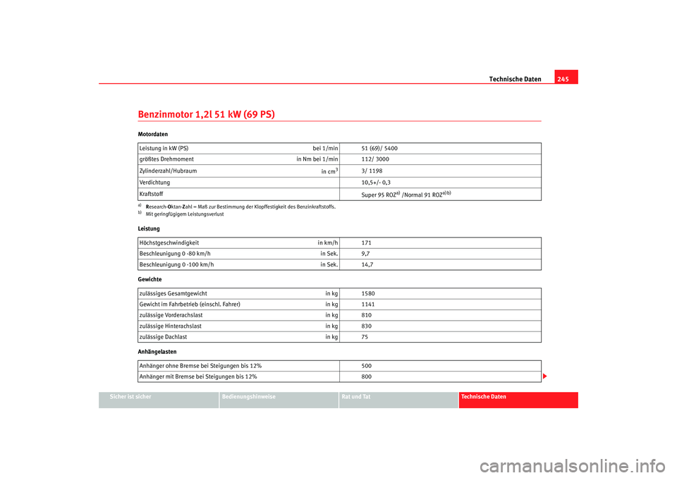 Seat Cordoba 2008  Betriebsanleitung (in German) Technische Daten245
Sicher ist sicher
Bedienungshinweise
Rat und Tat
Technische Daten
Benzinmotor 1,2l 51 kW (69 PS)Motordaten
Leistung
Gewichte
AnhängelastenLeistung in kW (PS) 
bei 1/min 51 (69)/ 5