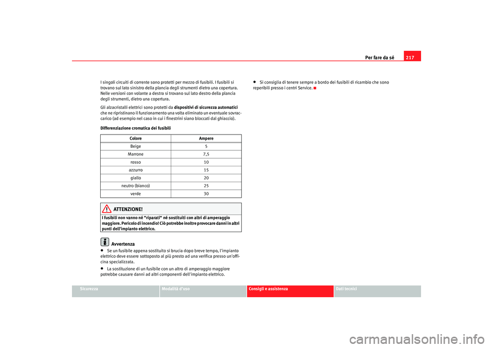 Seat Cordoba 2008 Manuale del proprietario (in Italian) Per fare da sé217
Sicurezza
Modalità duso
Consigli e assistenza
Dati tecnici
I singoli circuiti di corrente sono prote
tti per mezzo di fusibili. I fusibili si
trovano sul lato sinistro della plan Seat Cordoba 2008 Manuale del proprietario (in Italian) Per fare da sé217
Sicurezza
Modalità duso
Consigli e assistenza
Dati tecnici
I singoli circuiti di corrente sono prote
tti per mezzo di fusibili. I fusibili si
trovano sul lato sinistro della plan