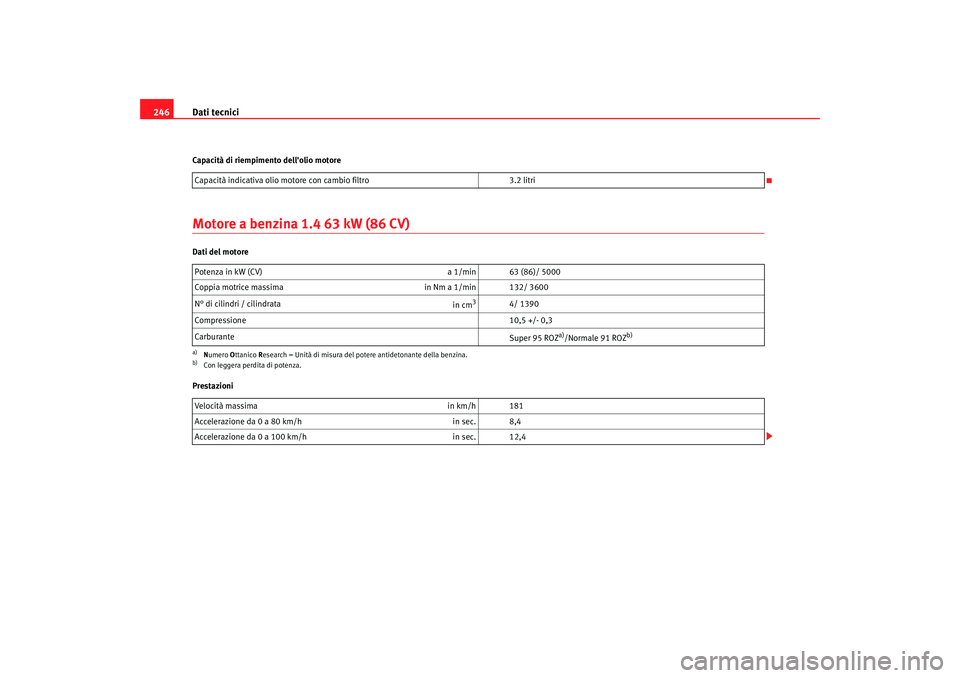 Seat Cordoba 2008  Manuale del proprietario (in Italian) Dati tecnici
246Capacità di riempimento dellolio motoreMotore a benzina 1.4 63 kW (86 CV)Dati del motore
Prestazioni Capacità indicativa olio motore con cambio filtro
3.2 litri
Potenza in kW (CV)  