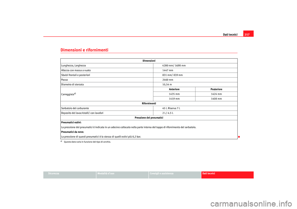Seat Cordoba 2008  Manuale del proprietario (in Italian) Dati tecnici257
Sicurezza
Modalità duso
Consigli e assistenza
Dati tecnici
Dimensioni e rifornimenti
Dimensioni
Lunghezza, Larghezza 4280 mm/ 1698 mm
Altezza con massa a vuoto 1447 mm
Sbalzi frontal