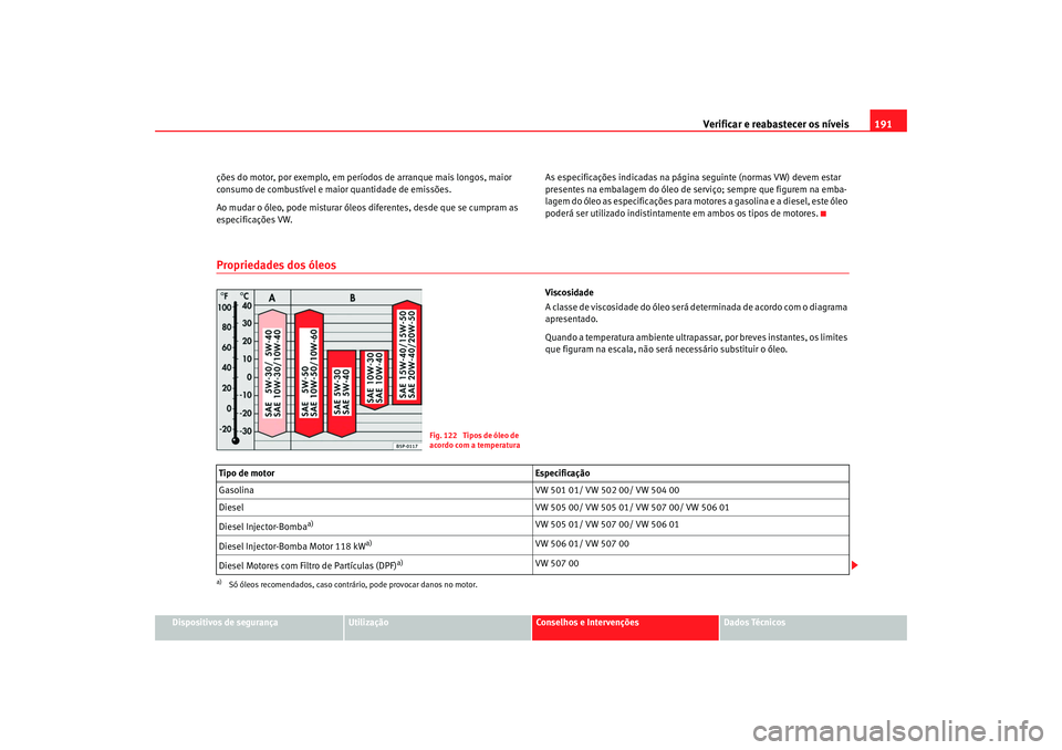 Seat Cordoba 2008 Manual do proprietário (in Portuguese) Verificar e reabastecer os níveis 191
Dispositivos de segurança
Utilização
Conselhos e Intervenções
Dados Técnicos
ções do motor, por exemplo, em períodos de arranque mais longos, maior
con Seat Cordoba 2008 Manual do proprietário (in Portuguese) Verificar e reabastecer os níveis 191
Dispositivos de segurança
Utilização
Conselhos e Intervenções
Dados Técnicos
ções do motor, por exemplo, em períodos de arranque mais longos, maior
con
