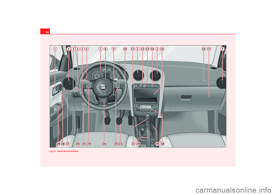 Seat Cordoba 2008  Manual do proprietário (in Portuguese)  56
Fig. 31  Painel de instrumentosCOR_POR_0707  Seite 56  Freitag, 3. August 2007  9:15 09 