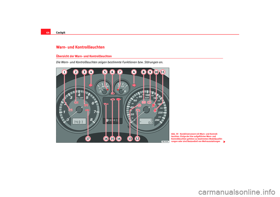 Seat Cordoba 2007  Betriebsanleitung (in German) Cockpit
64Warn- und Kontrollleuchten Übersicht der Warn- und Kontrollleuchten
Die Warn- und Kontrollleuchten zeigen bestimmte Funktionen bzw. Störungen an.
Abb. 39  Kombiinstrument mit Warn- und Kon