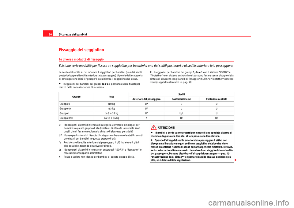 Seat Cordoba 2007 Manuale del proprietario (in Italian) Sicurezza dei bambini
50Fissaggio del seggiolinoLe diverse modalità di fissaggio
Esistono varie modalità per fissare un seggiolino per bambini a uno dei sedili posteriori o al sedile anteriore lato Seat Cordoba 2007 Manuale del proprietario (in Italian) Sicurezza dei bambini
50Fissaggio del seggiolinoLe diverse modalità di fissaggio
Esistono varie modalità per fissare un seggiolino per bambini a uno dei sedili posteriori o al sedile anteriore lato