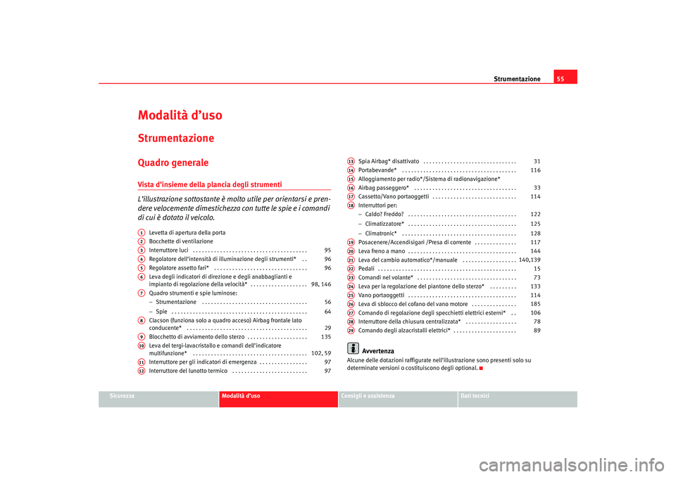 Seat Cordoba 2007 Manuale del proprietario (in Italian) Strumentazione55
Sicurezza
Modalità d’uso
Consigli e assistenza
Dati tecnici
Modalità d’usoStrumentazioneQuadro generaleVista d’insieme della plancia degli strumenti
L’illustrazione sottosta Seat Cordoba 2007 Manuale del proprietario (in Italian) Strumentazione55
Sicurezza
Modalità d’uso
Consigli e assistenza
Dati tecnici
Modalità d’usoStrumentazioneQuadro generaleVista d’insieme della plancia degli strumenti
L’illustrazione sottosta