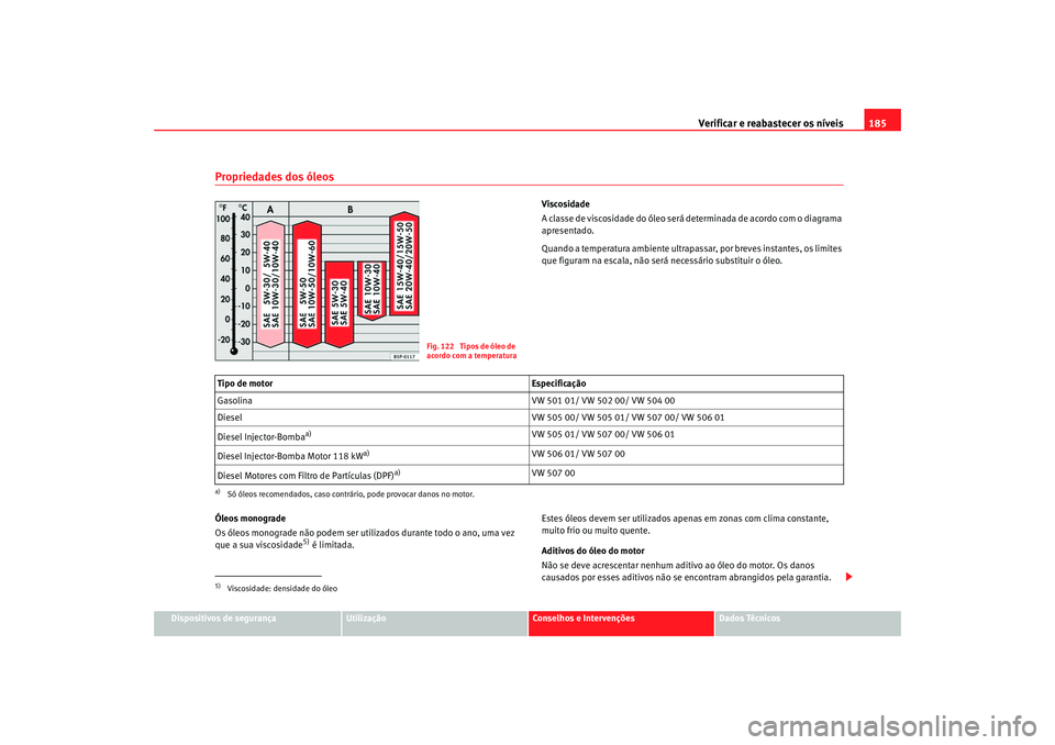 Seat Cordoba 2007 Manual do proprietário (in Portuguese) Verificar e reabastecer os níveis 185
Dispositivos de segurança
Utilização
Conselhos e Intervenções
Dados Técnicos
Propriedades dos óleos
Viscosidade
A classe de viscosidade do óleo será det Seat Cordoba 2007 Manual do proprietário (in Portuguese) Verificar e reabastecer os níveis 185
Dispositivos de segurança
Utilização
Conselhos e Intervenções
Dados Técnicos
Propriedades dos óleos
Viscosidade
A classe de viscosidade do óleo será det