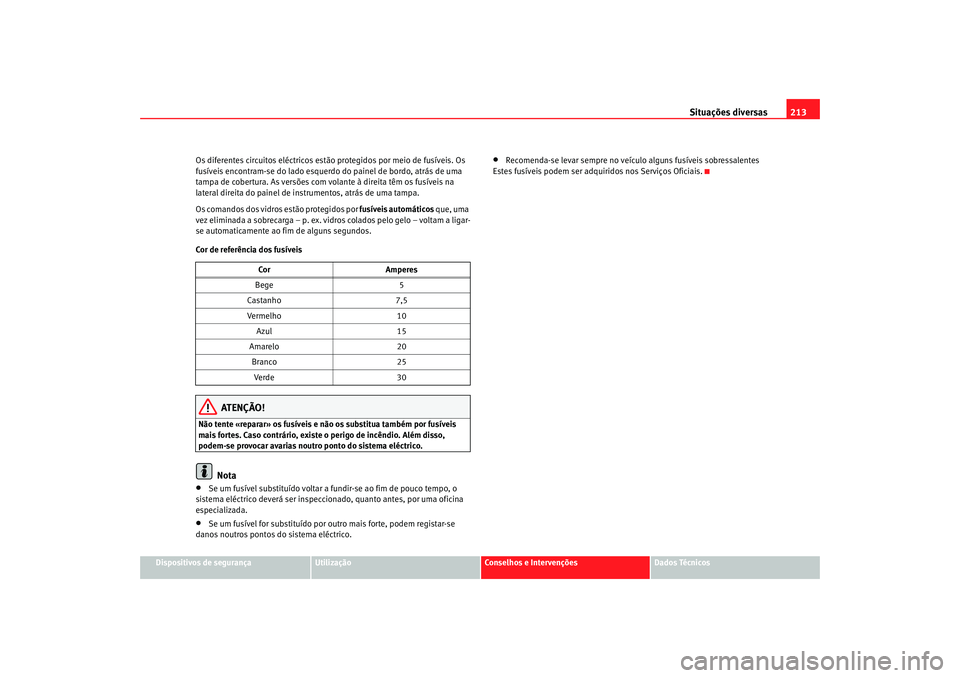 Seat Cordoba 2007 Manual do proprietário (in Portuguese) Situações diversas213
Dispositivos de segurança
Utilização
Conselhos e Intervenções
Dados Técnicos
Os diferentes circuitos eléctricos estão protegidos por meio de fusíveis. Os
fusíveis en Seat Cordoba 2007 Manual do proprietário (in Portuguese) Situações diversas213
Dispositivos de segurança
Utilização
Conselhos e Intervenções
Dados Técnicos
Os diferentes circuitos eléctricos estão protegidos por meio de fusíveis. Os
fusíveis en