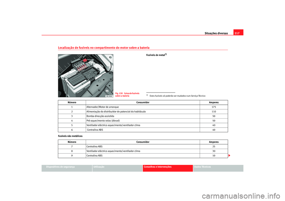 Seat Cordoba 2007  Manual do proprietário (in Portuguese)  Situações diversas217
Dispositivos de segurança
Utilização
Conselhos e Intervenções
Dados Técnicos
Localização de fusíveis no compartimento do motor sobre a bateria
Fusíveis de metal
7)
Fu