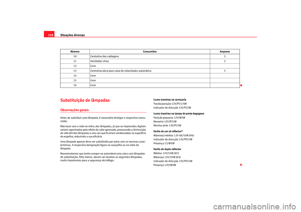 Seat Cordoba 2007 Manual do proprietário (in Portuguese) Situações diversas
218Substituição de lâmpadasObservações geraisAntes de substituir uma lâmpada, é necessário desligar o respectivo consu-
midor.
Não tocar com a mão no vidro, das lâmpada Seat Cordoba 2007 Manual do proprietário (in Portuguese) Situações diversas
218Substituição de lâmpadasObservações geraisAntes de substituir uma lâmpada, é necessário desligar o respectivo consu-
midor.
Não tocar com a mão no vidro, das lâmpada