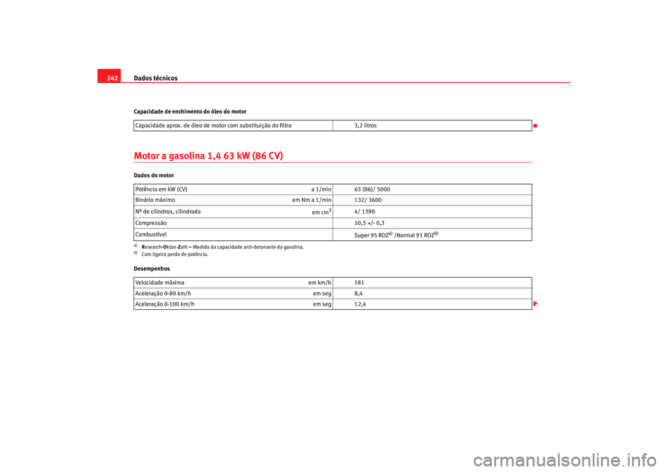 Seat Cordoba 2007  Manual do proprietário (in Portuguese)  Dados técnicos
242Capacidade de enchimento do óleo do motorMotor a gasolina 1,4 63 kW (86 CV)Dados do motor
Desempenhos Capacidade aprox. de óleo de motor 
com substituição do filtro 3,2 litros
P