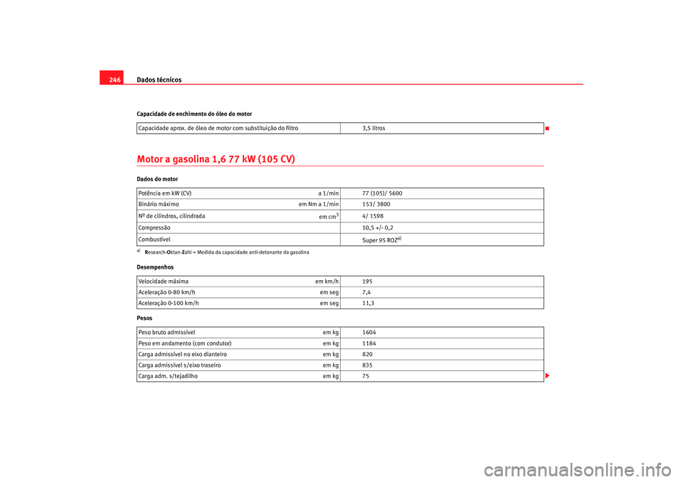 Seat Cordoba 2007  Manual do proprietário (in Portuguese)  Dados técnicos
246Capacidade de enchimento do óleo do motorMotor a gasolina 1,6 77 kW (105 CV)Dados do motor
Desempenhos
Pesos Capacidade aprox. de óleo de motor 
com substituição do filtro 3,5 l
