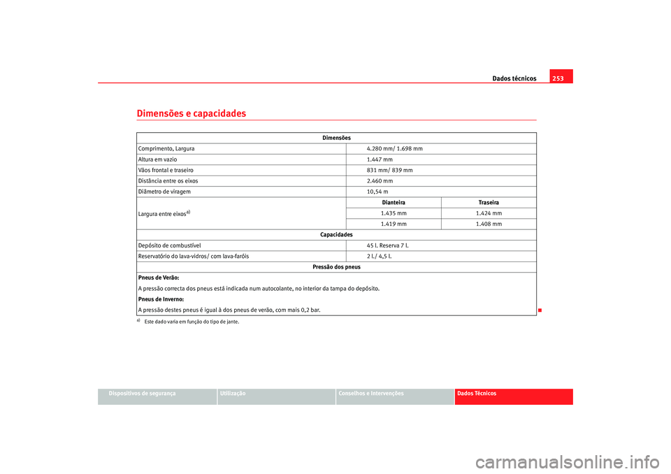 Seat Cordoba 2007  Manual do proprietário (in Portuguese)  Dados técnicos253
Dispositivos de segurança
Utilização
Conselhos e Intervenções
Dados Técnicos
Dimensões e capacidades
Dimensões
Comprimento, Largura 4.280 mm/ 1.698 mm
Altura em vazio 1.447 