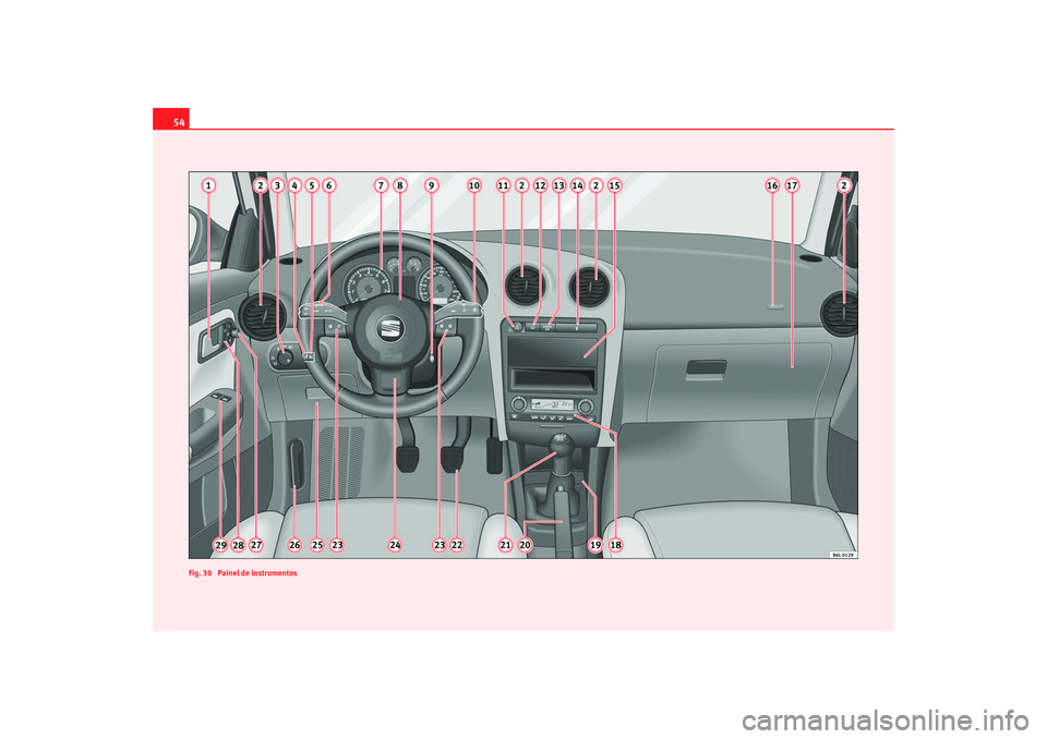 Seat Cordoba 2007  Manual do proprietário (in Portuguese)  54
Fig. 30  Painel de instrumentoscordoba_portugues.book  Seite 54  Dienstag, 29. August 2006  12:39 12 
