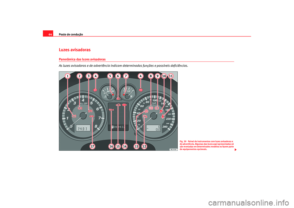 Seat Cordoba 2007  Manual do proprietário (in Portuguese)  Posto de condução
64Luzes avisadoras Panorâmica das luzes avisadoras
As luzes avisadoras e de advertência indicam  determinadas funções e possíveis deficiências.
Fig. 39  Painel de instrumento