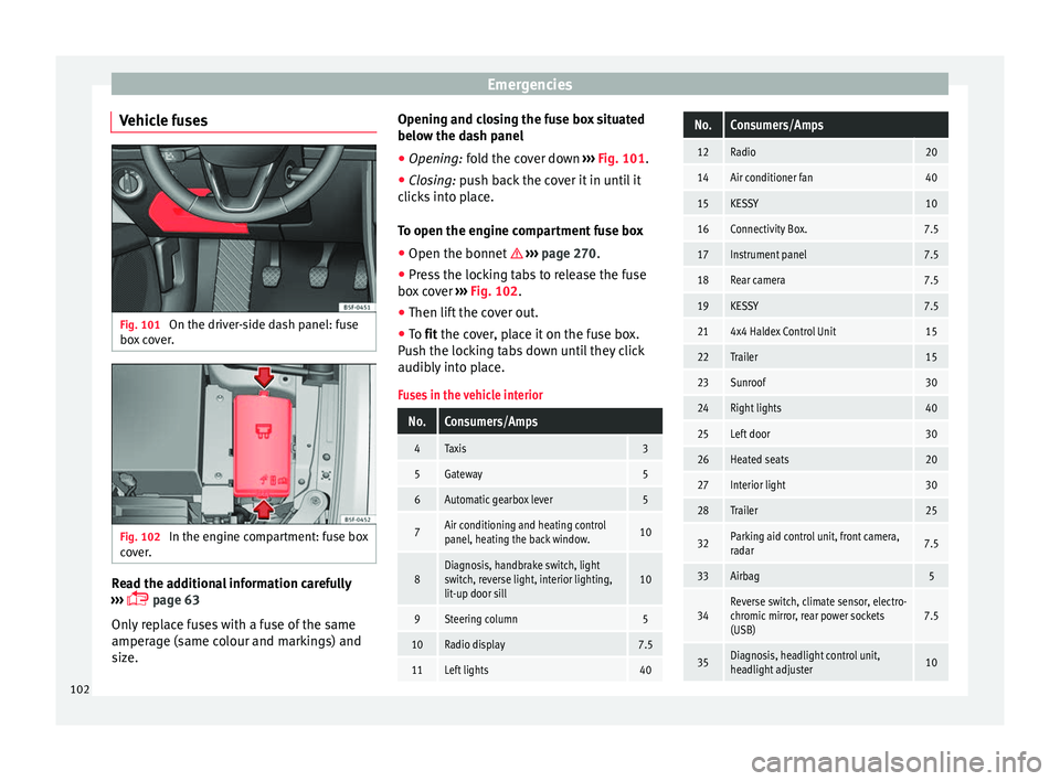 Seat Leon 5D 2017  Owners manual Emergencies
Vehicle fuses Fig. 101 
On the driver-side dash panel: fuse
bo x
 c
over. Fig. 102 
In the engine compartment: fuse box
c o
v

er. Read the additional information carefully
› ›
›

 