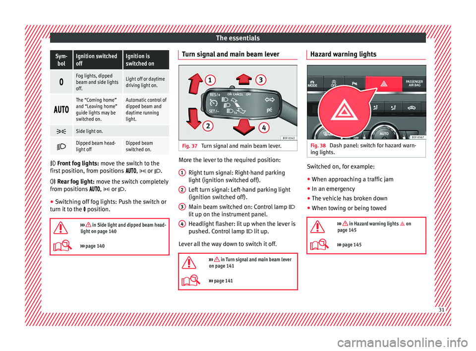 Seat Leon 5D 2017 Owners manual The essentialsSym-
bolIgnition switched
offIgnition is
switched on
Fog lights, dipped
beam and side lights
off.Light off or daytime
driving light on.
The “Coming home”
and “Leav Seat Leon 5D 2017 Owners manual The essentialsSym-
bolIgnition switched
offIgnition is
switched on
Fog lights, dipped
beam and side lights
off.Light off or daytime
driving light on.
The “Coming home”
and “Leav