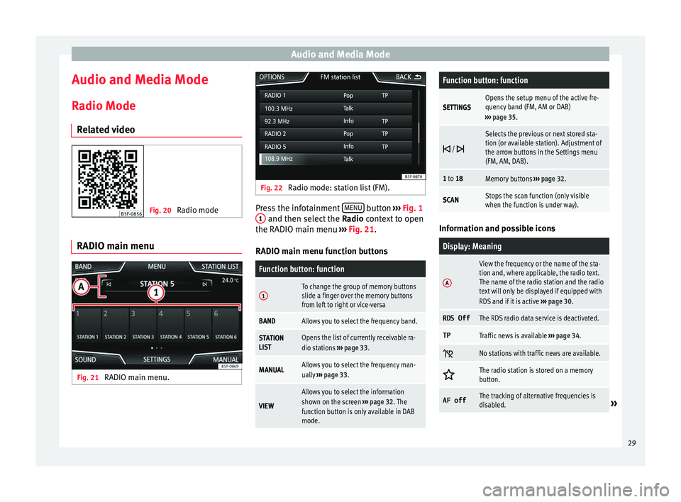 Seat Leon SC 2017 MEDIA SYSTEM PLUS - NAVI SYSTEM - NAVI SYSTEM PLUS Audio and Media Mode
Audio and Media Mode
R a
dio Mode
R
elated video Fig. 20
Radio mode RADIO main menu
Fig. 21
RADIO main menu. Fig. 22
Radio mode: station list (FM). Press the infotainment
MENU Seat Leon SC 2017 MEDIA SYSTEM PLUS - NAVI SYSTEM - NAVI SYSTEM PLUS Audio and Media Mode
Audio and Media Mode
R a
dio Mode
R
elated video Fig. 20
Radio mode RADIO main menu
Fig. 21
RADIO main menu. Fig. 22
Radio mode: station list (FM). Press the infotainment
MENU