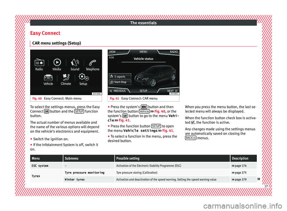 Seat Leon Sportstourer 2016  Owners manual The essentials
Easy Connect CAR menu settin g
s
 (Setup)Fig. 40 
Easy Connect: Main menu Fig. 41 
Easy Connect: CAR menu To select the settings menus, press the Easy
C
onnect
 

  button and 