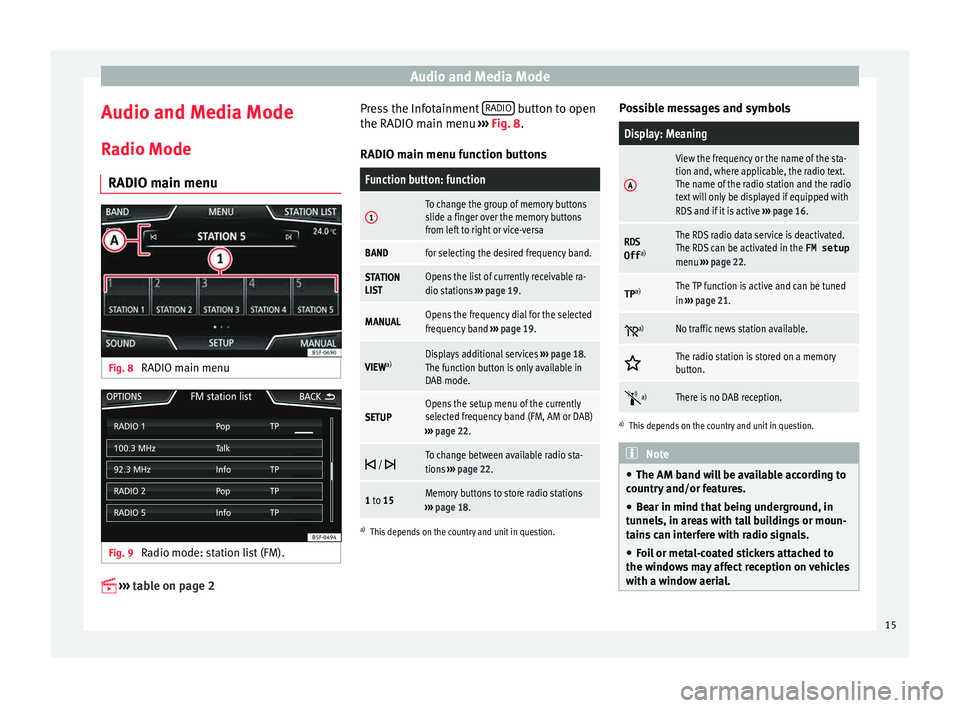 Seat Leon 5D 2015  MEDIA SYSTEM PLUS - NAVI SYSTEM Audio and Media Mode
Audio and Media Mode
R a
dio Mode
RADIO m
ain menuFig. 8 
RADIO main menu Fig. 9 
Radio mode: station list (FM). 
 
›› ›
  
table on page 2 Press the Infotainment 
RADIO 