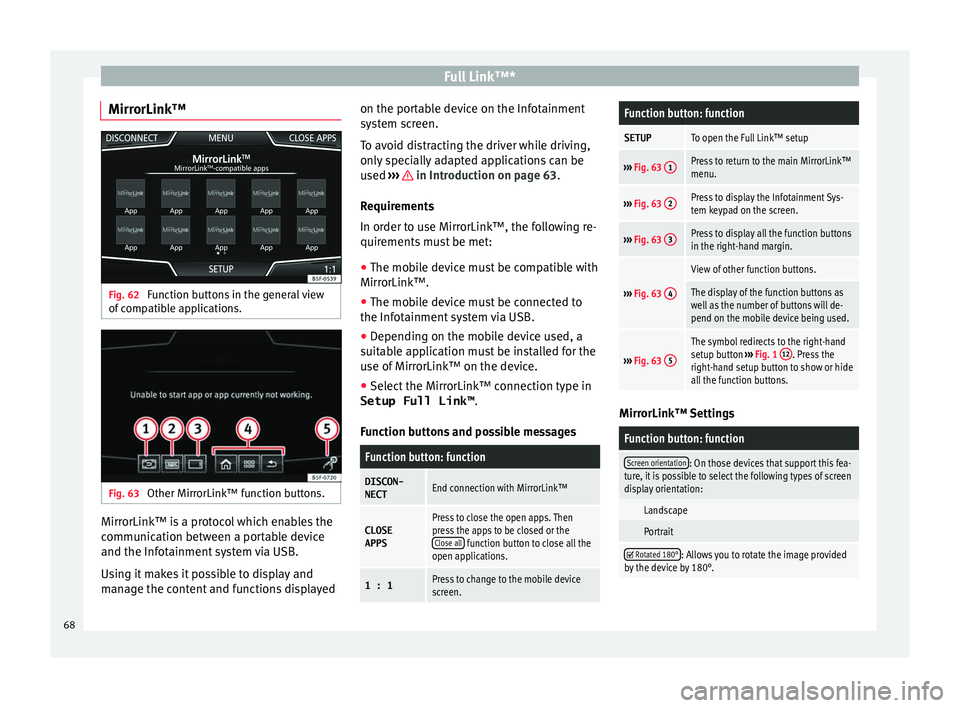 Seat Leon 5D 2015  MEDIA SYSTEM PLUS - NAVI SYSTEM Full Link™*
MirrorLink™ Fig. 62 
Function buttons in the general view
of  c
omp
atible applications. Fig. 63 
Other MirrorLink™ function buttons. MirrorLink™ is a protocol which enables the
c
