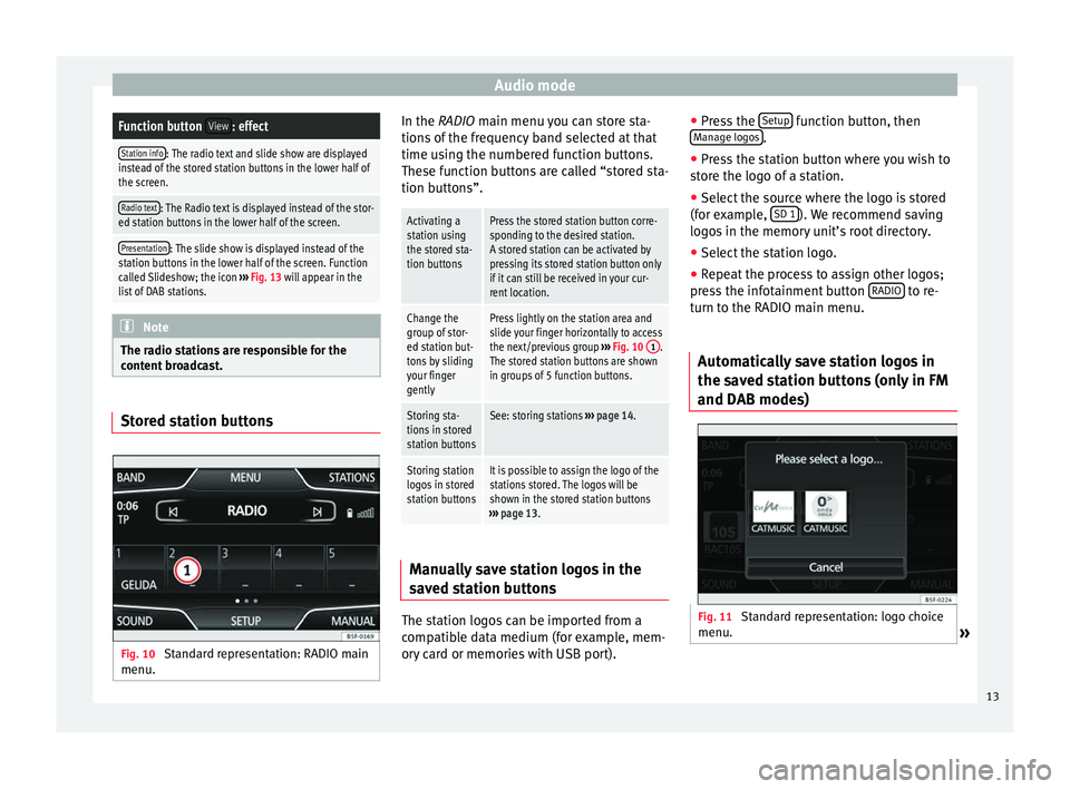 Seat Leon 5D 2014  MEDIA SYSTEM PLUS - NAVI SYSTEM Audio modeFunction button 
View: effect
Station info: The radio text and slide show are displayed
instead of the stored station buttons in the lower half of
the screen.
Radio text: The Radio text is d