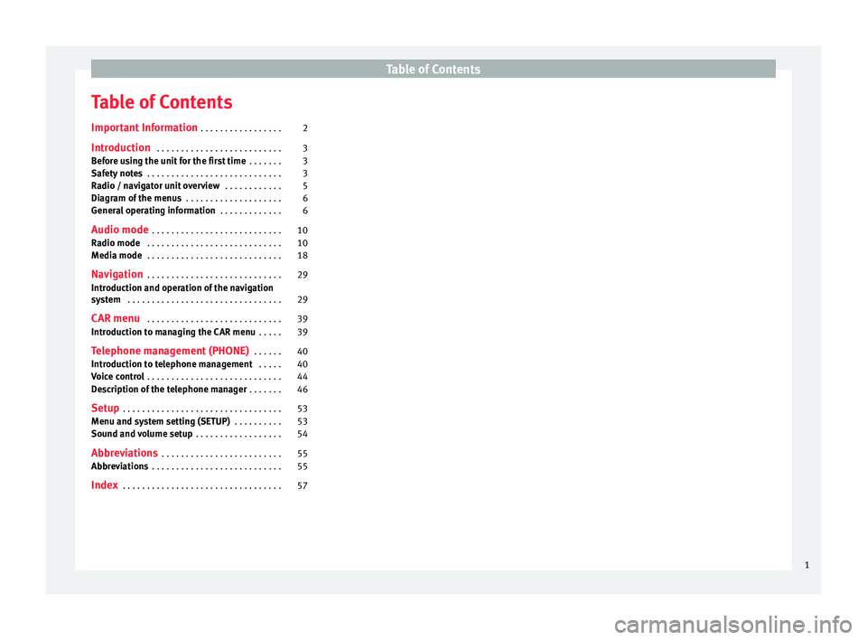 Seat Leon 5D 2014  MEDIA SYSTEM PLUS - NAVI SYSTEM Table of Contents
Table of Contents
Important Information  . . . . . . . . . . . . . . . . . 2
Introduction  . . . . . . . . . . . . . . . . . . . . . . . . . . 3
Before using the unit for the first t