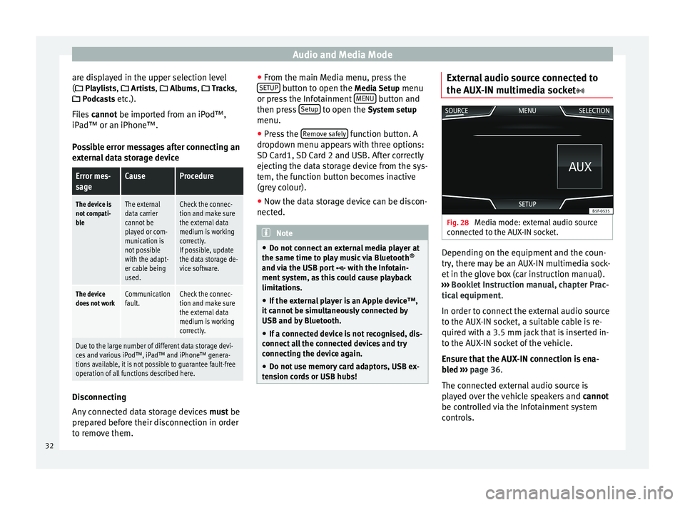 Seat Leon 5D 2014  NAVI SYSTEM PLUS Audio and Media Mode
are displayed in the upper selection level
(  Playlists, 
 Ar
ti sts,  Albums,  Tracks,
 P
odcasts etc.).
Files  cannot be imported from an iPod™,
iPa

d™ or an