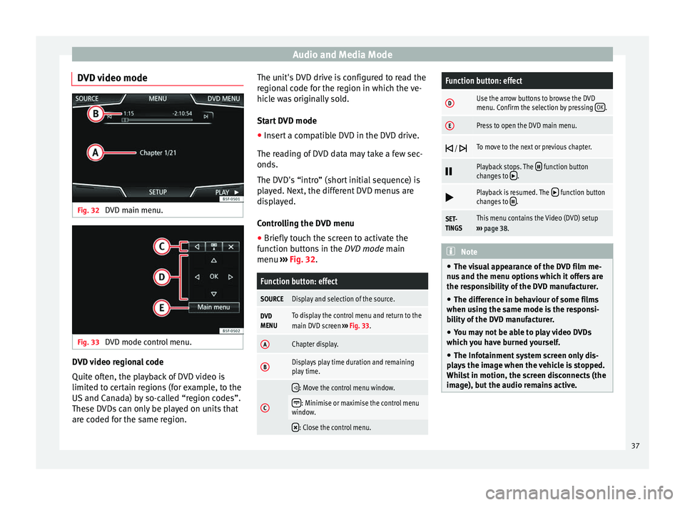 Seat Leon 5D 2014  NAVI SYSTEM PLUS Audio and Media Mode
DVD video mode Fig. 32 
DVD main menu. Fig. 33 
DVD mode control menu. DVD video regional code
Quite often, the playback of DVD video is
limited to certain regions (for example, t