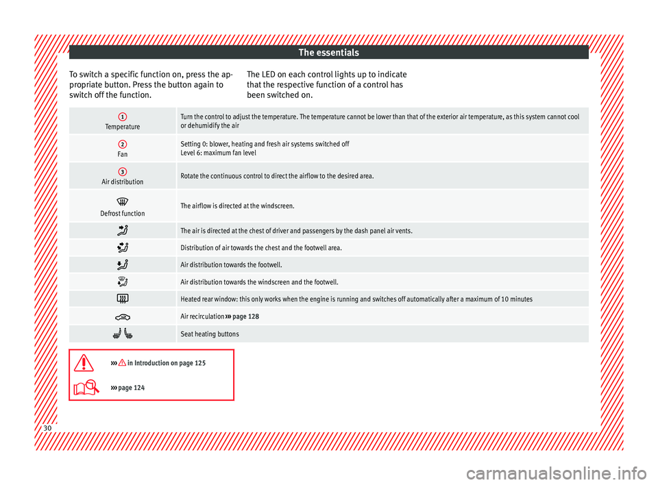 Seat Leon SC 2014  Owners manual The essentials
To switch a specific function on, press the ap-
propriate button. Press the button again to
switch off the function. The LED on each control lights up to indicate
that the respective fu