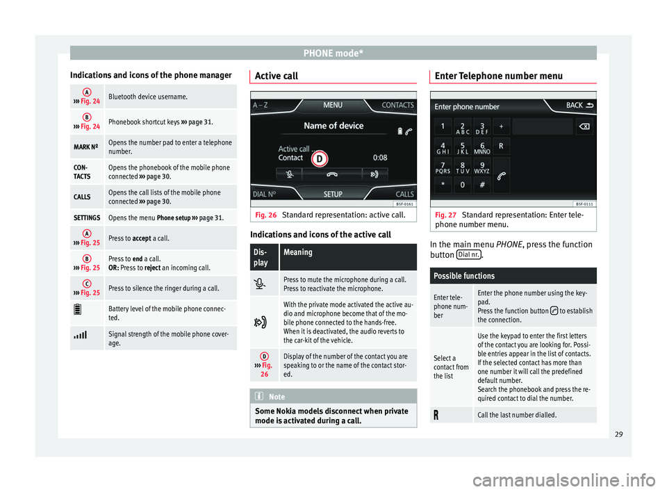 Seat Leon SC 2014  MEDIA SYSTEM TOUCH - COLOUR PHONE mode*
Indications and icons of the phone managerA›››  Fig. 24Bluetooth device username.
B››› Fig. 24Phonebook shortcut keys  ››› page 31.
MARK NºOpens the number pad to enter 