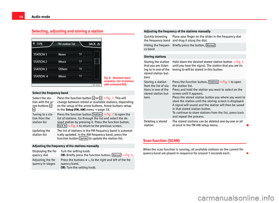Seat Leon 5D 2013  MEDIA SYSTEM TOUCH - COLOUR 14Audio modeSelecting, adjusting and storing a stationFig. 8 
Standard repre-sentation: list of stationswith activated RDS.
Select the frequency bandSelect the sta-tion with the ar-row buttons 
