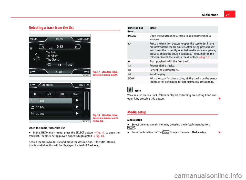 Seat Leon 5D 2013 MEDIA SYSTEM TOUCH - COLOUR 27Audio modeSelecting a track from the listFig. 17
Standard repre-sentation: menu MEDIA.
Fig. 18
Standard repre-sentation: media sourcefolder list.
Open the audio/folder file list.
●
In the MEDIA Seat Leon 5D 2013 MEDIA SYSTEM TOUCH - COLOUR 27Audio modeSelecting a track from the listFig. 17
Standard repre-sentation: menu MEDIA.
Fig. 18
Standard repre-sentation: media sourcefolder list.
Open the audio/folder file list.
●
In the MEDIA