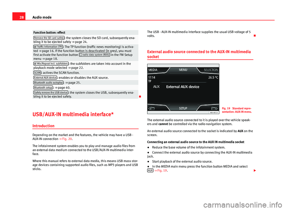 Seat Leon 5D 2013  MEDIA SYSTEM TOUCH - COLOUR 28Audio modeFunction button: effectRemove the SD card safely: the system closes the SD card, subsequently ena-bling it to be ejected safely ⇒ page 24. Traffic Information (TP): The TP function 