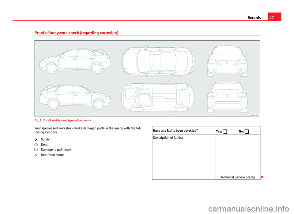 Seat Leon Sportstourer 2013  Maintenance programme 17
Records
Proof of bodywork check (regarding corrosion)
Fig. 1  For all vehicles and types of bodywork.
Your specialised workshop marks damaged parts in the image with the fol-
lowing symbols: Scratc