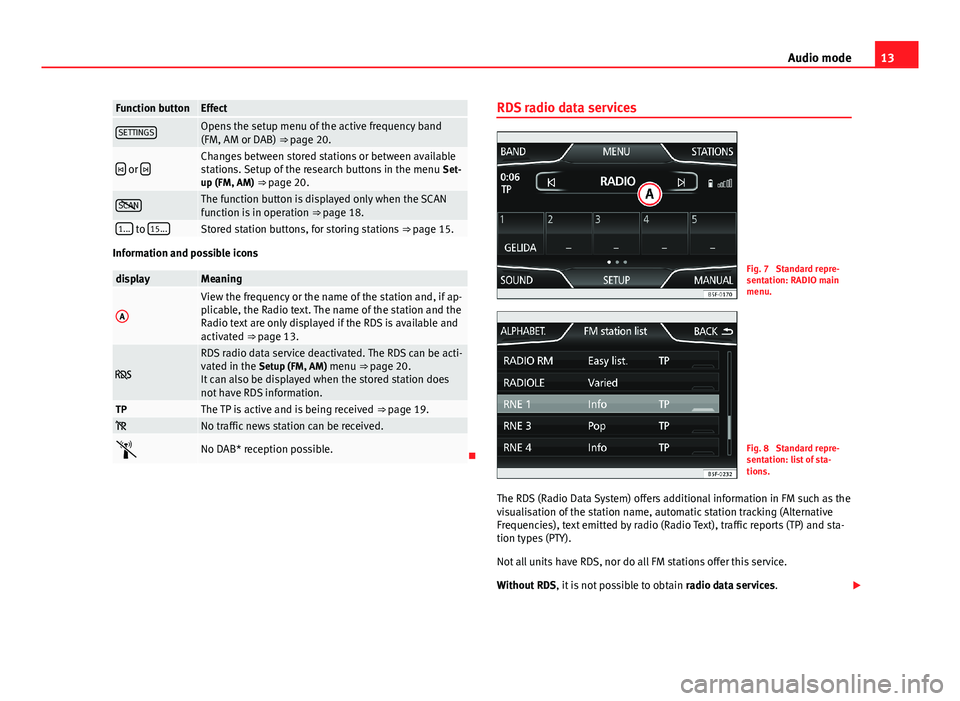 Seat Leon Sportstourer 2013  MEDIA SYSTEM PLUS - NAVI SYSTEM 13Audio modeFunction buttonEffectSETTINGSOpens the setup menu of the active frequency band(FM, AM or DAB) ⇒ page 20. or Changes between stored stations or between availablestations. Setup of